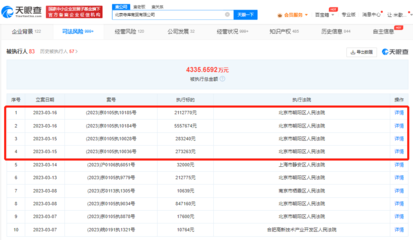 寺庫再陷執行漩渦 822萬新案牽出4335萬債務冰山，通信設備軟硬件糾紛何解？